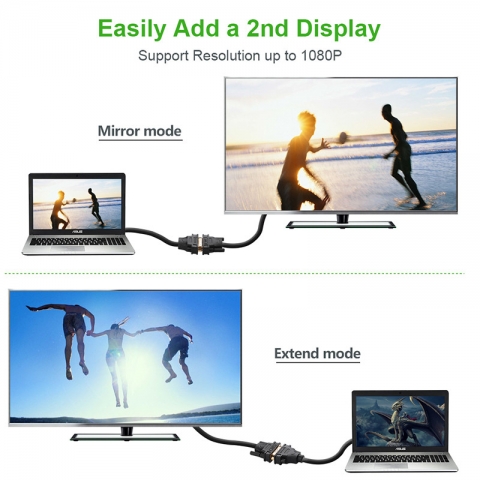 Cáp Displayport to DVI 24+5 âm Ugreen 20405